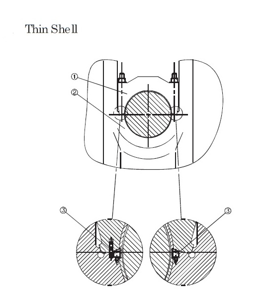Marine Engine Main Bearing Marine Progress