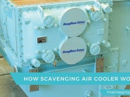 Scavenging Air Cooler-marineprogress